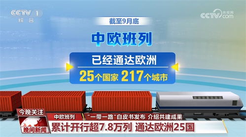 數據梳理共建“一帶一路”十載輝煌 工程建設鑄就發展豐碑